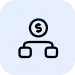 Affiliate Management