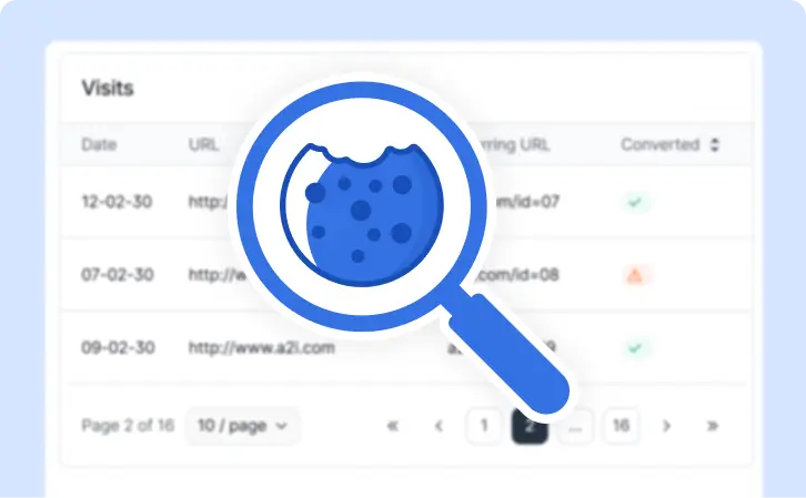 Cookie Tracking
