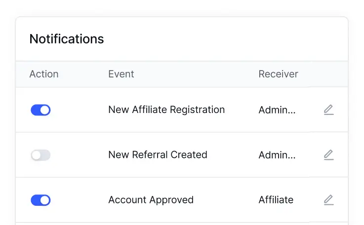 Customizable Email Notification