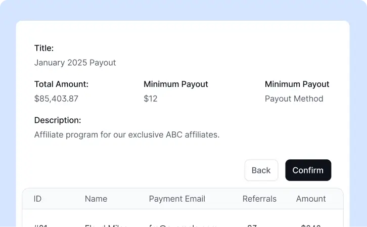 Detailed Payout Summary