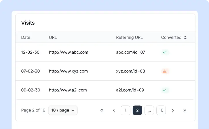Link Tracking