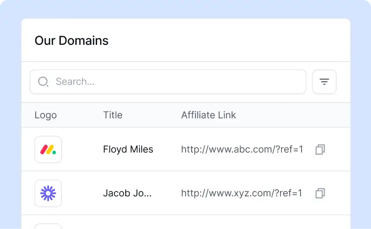 Multi-domain links