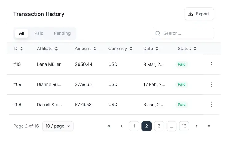 Payout History