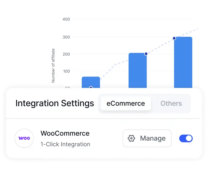Connect WooCommerce Instantly