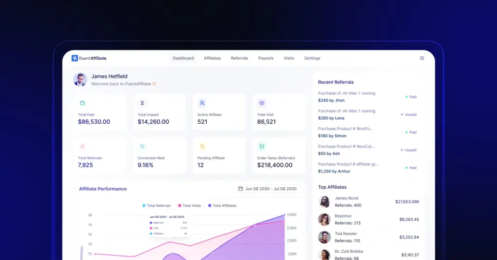 affiliate management fluentaffiliate