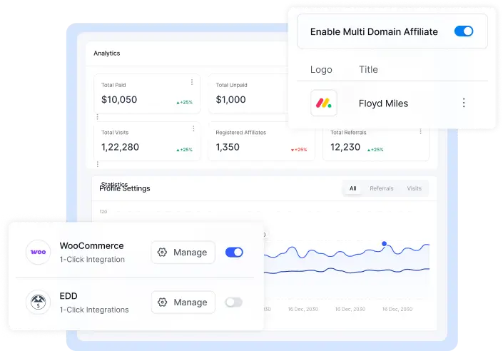 FluentAffiliate: the easiest affiliate management tool