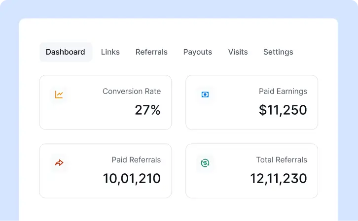 Dedicated affiliate Dashboard