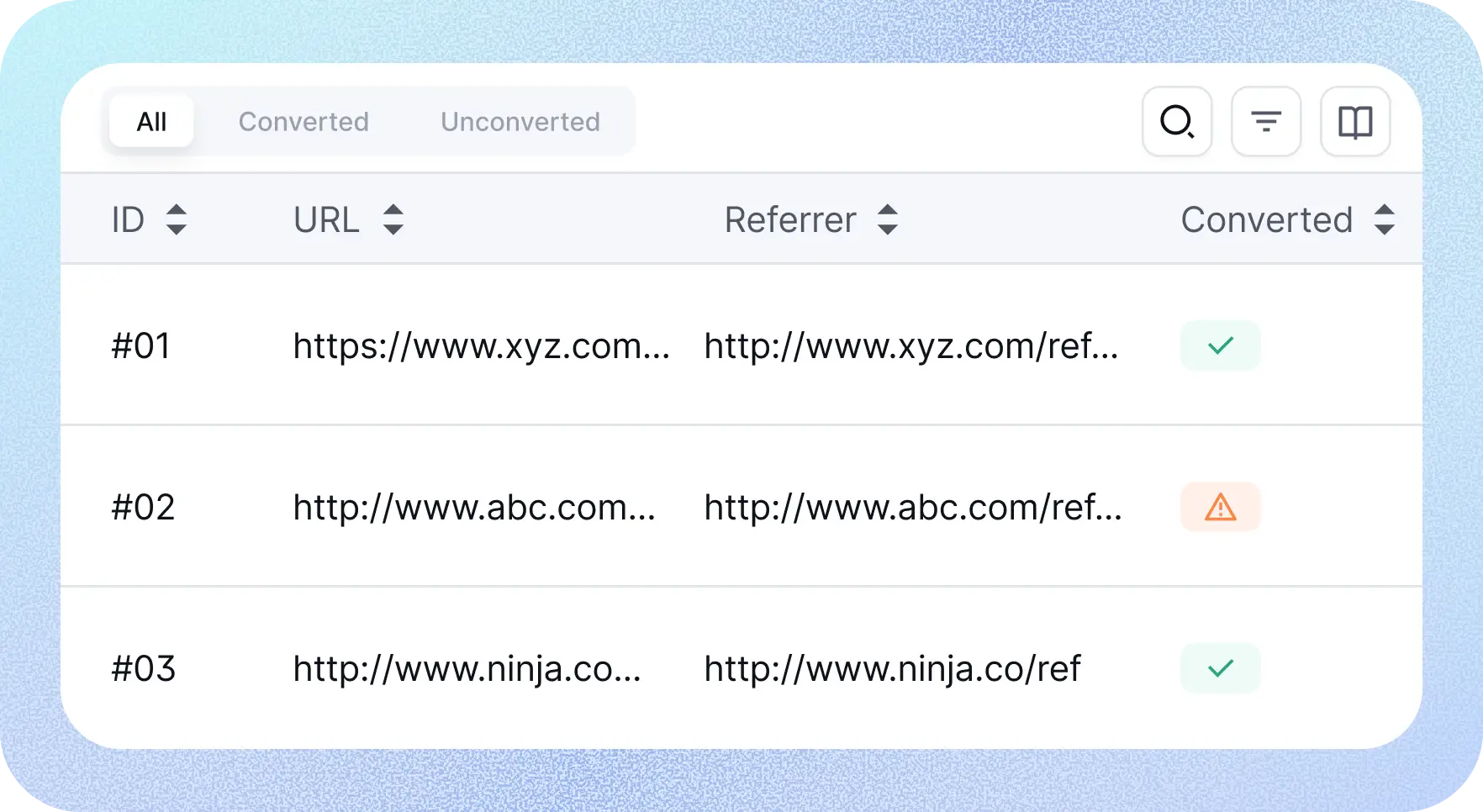 Track Referrals Accurately for your WooCommerce store with FluentAffiliate