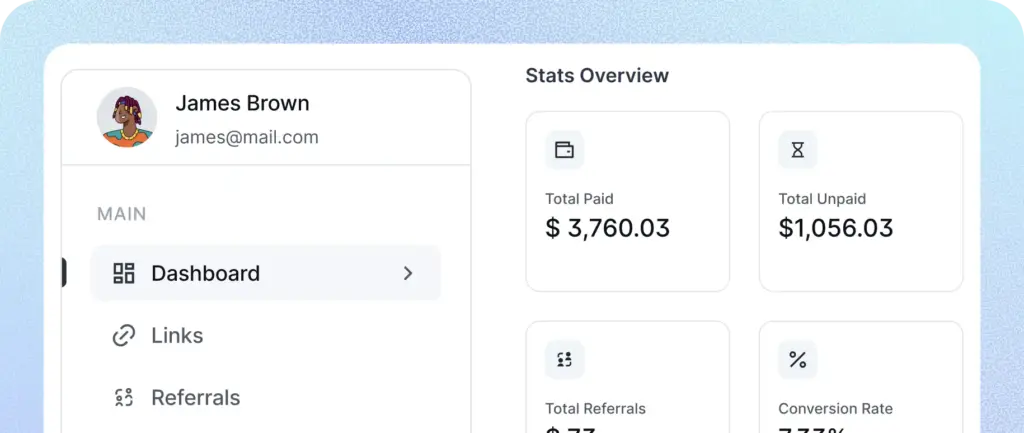 Affiliate Dashboard of FluentAffiliate 