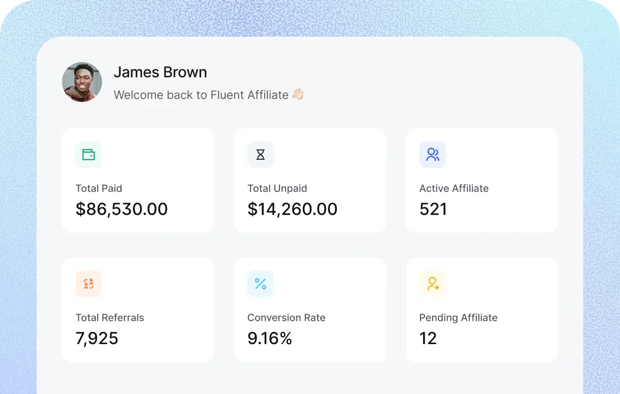 Intuitive admin Dashboard of FluentAffiliate