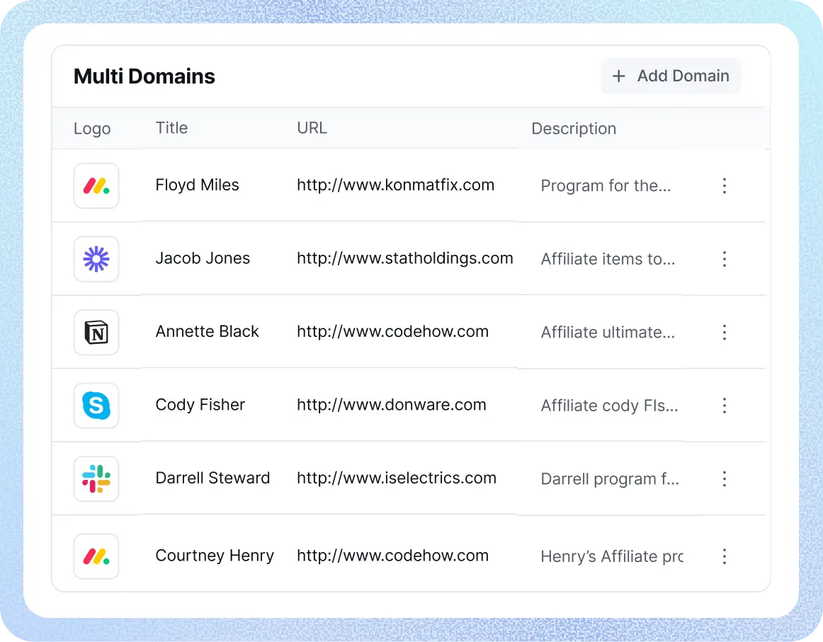 multi domain affiliate program (1)