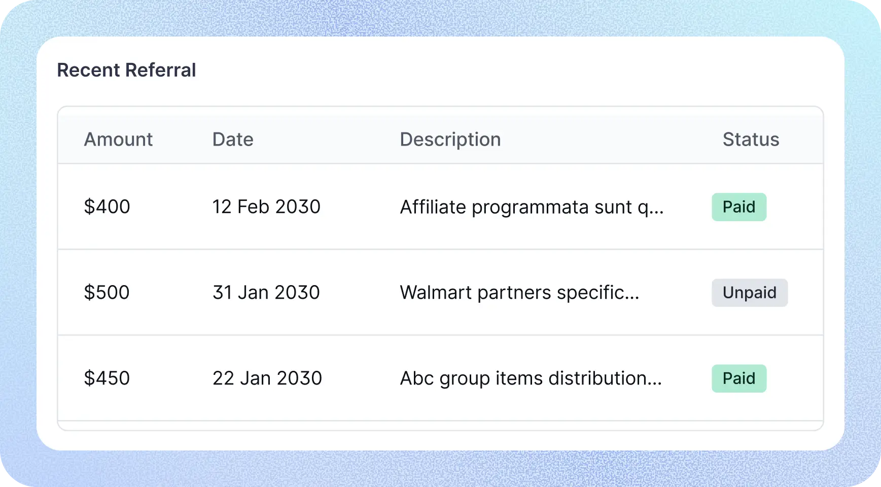visits/referral links