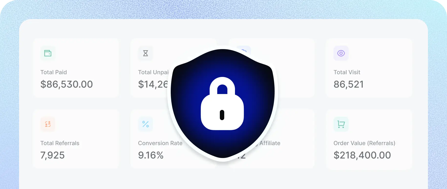 built in data security of FluentAffiliate