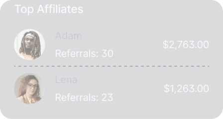 top affiliate