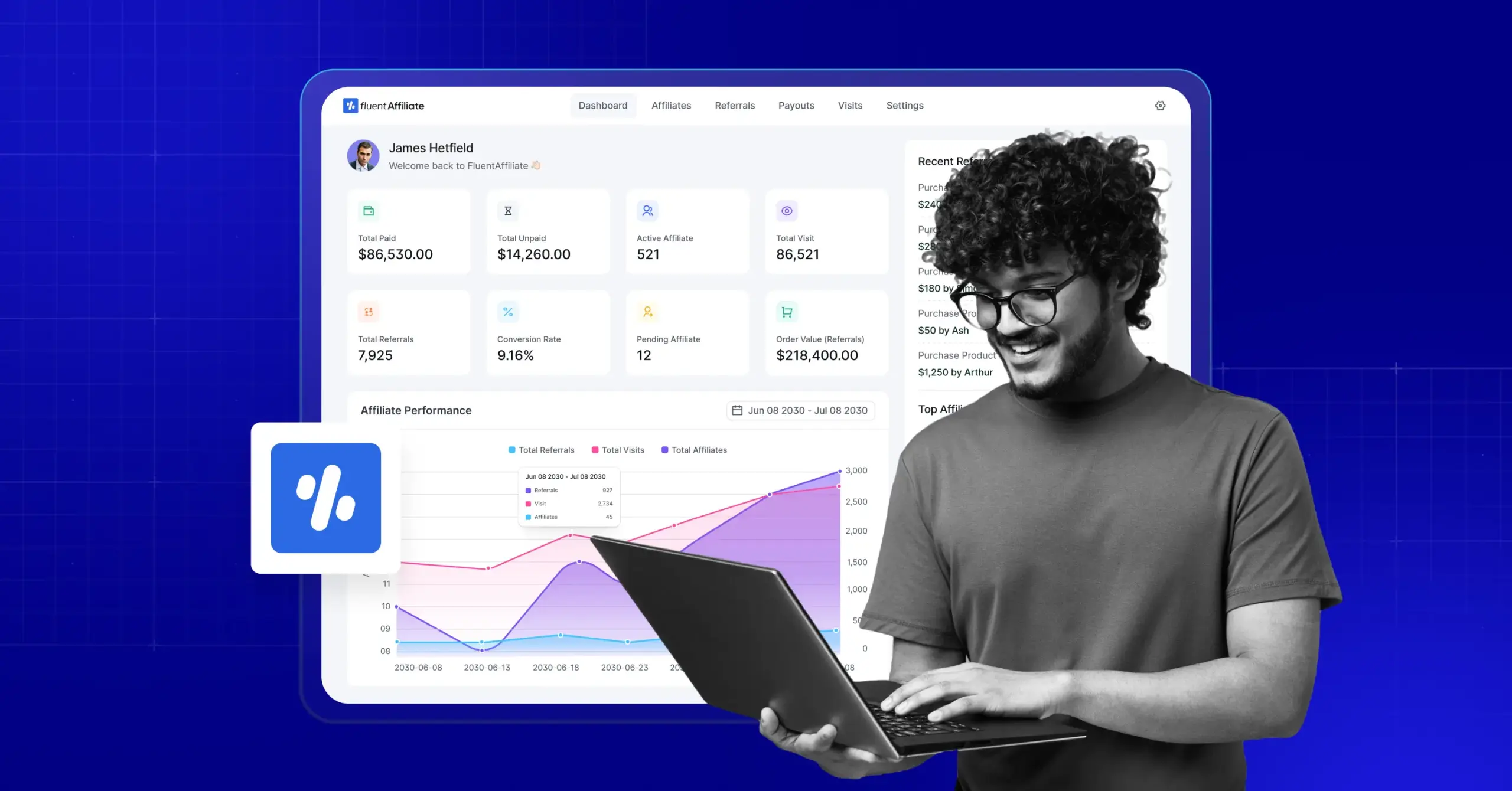 FluentAffiliate: The best affiliate program plugin for WordPress