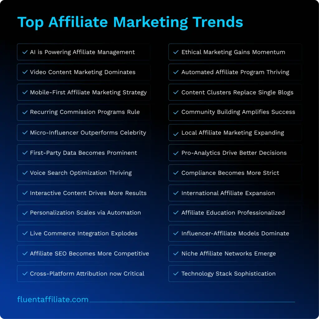 25 Affiliate Marketing Trends