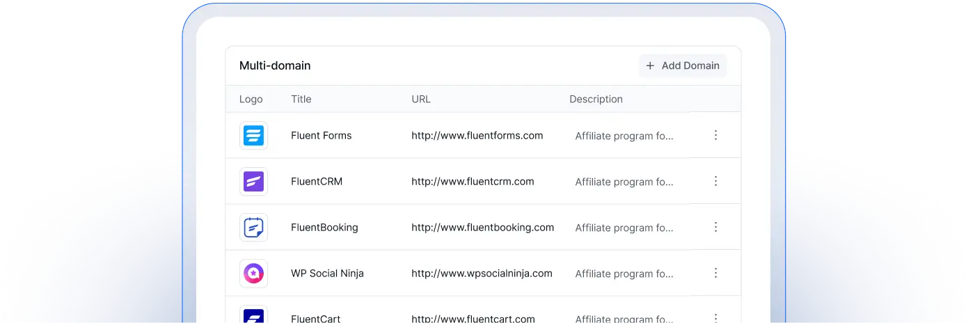 Multi-domain Affiliate Program