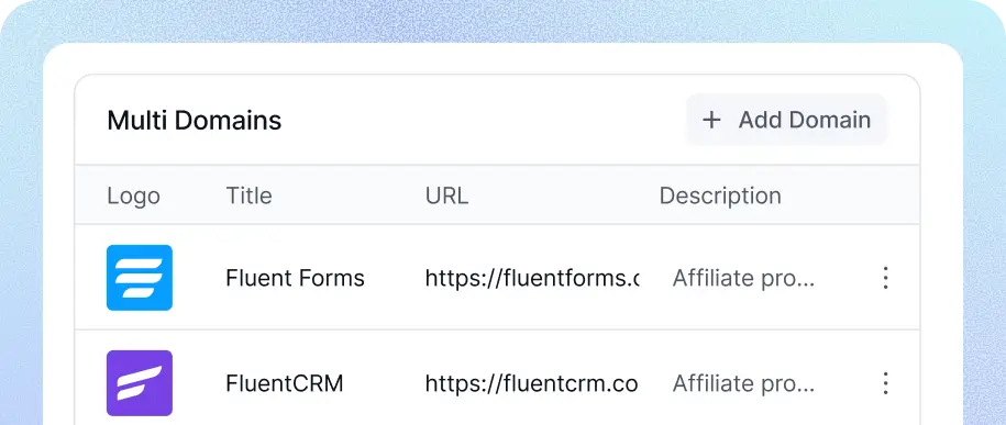 multi domain affiliate program support- FluentAffiliate