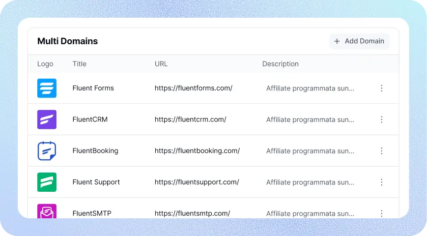 multi domain affiliate