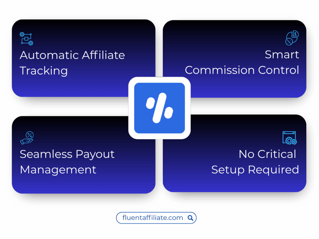 benefits of fluentaffiliate