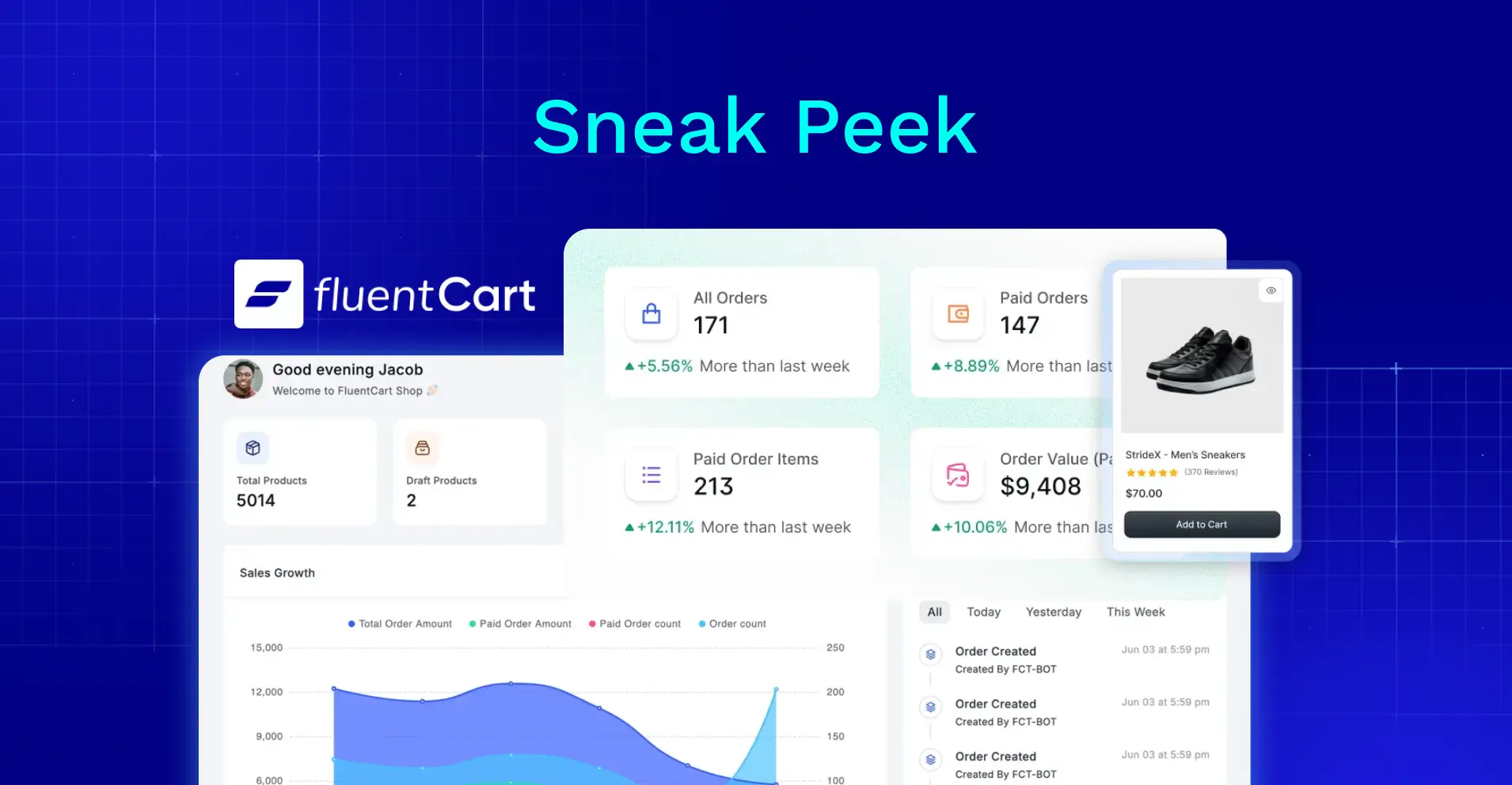 FluentCart Sneak Peek