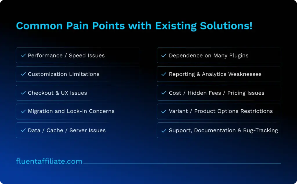 Issues with existing eccommerce plugin