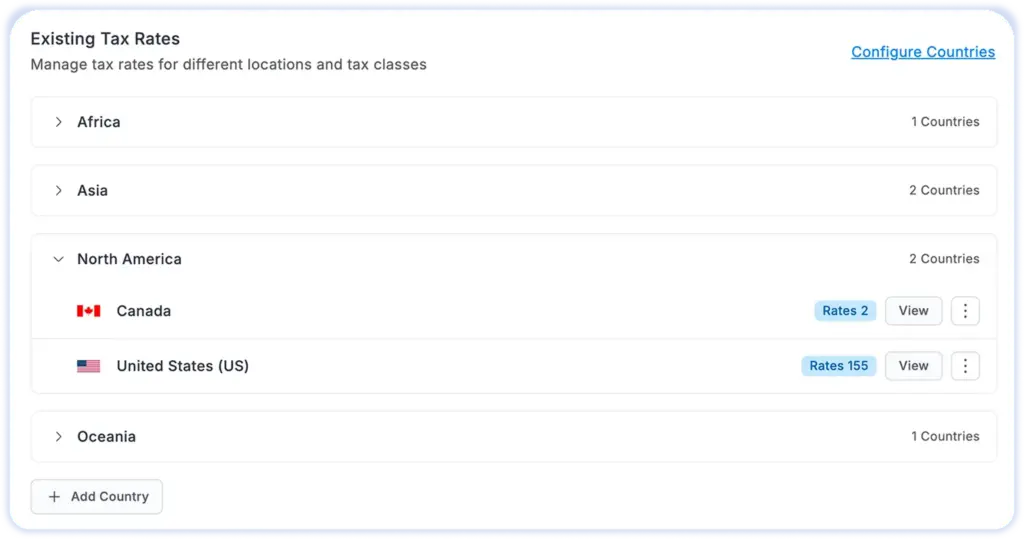 FluentCart Compliance