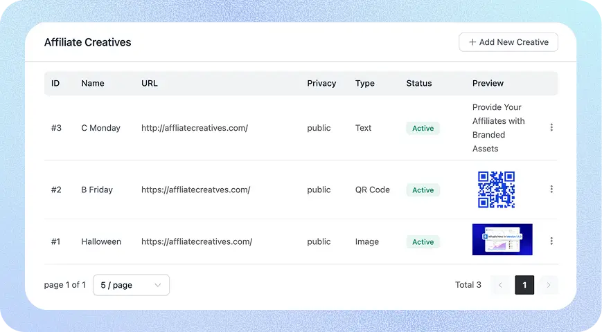 FluentAffiliate's Affiliate Creatives