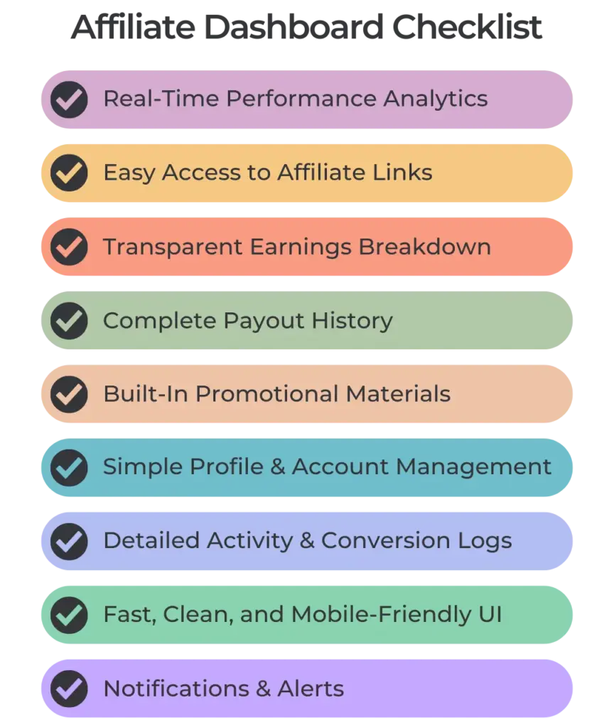 affiliate dashboard checklist