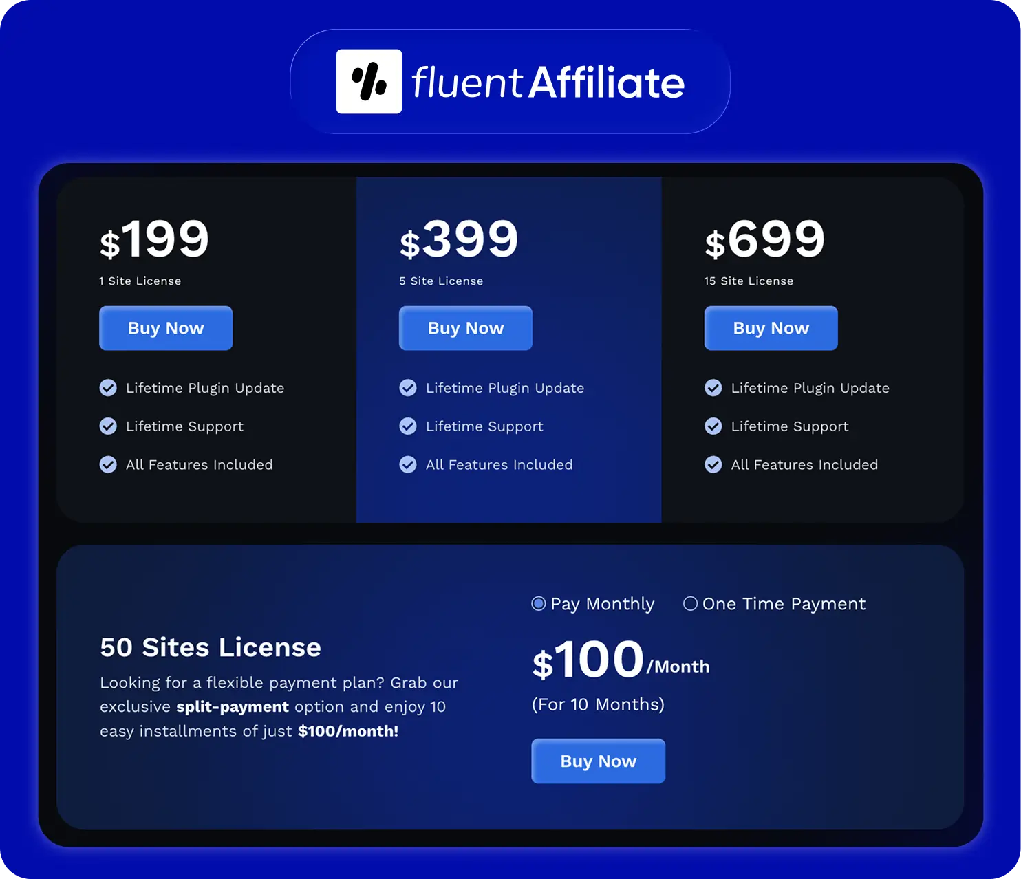 Best WordPress lifetime deals- FluentAffiliate