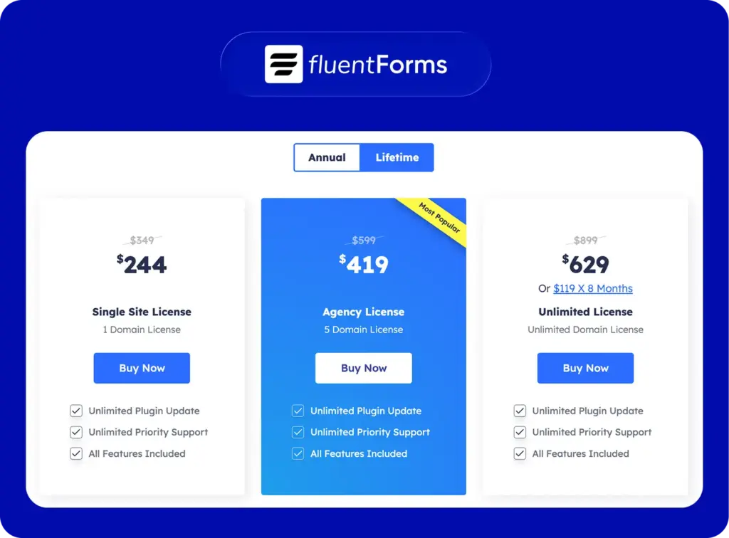 Fluent Forms lifetime deals wordpress