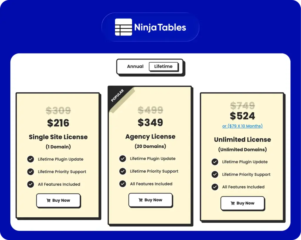 Ninja tables lifetime deals