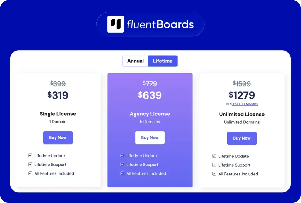 lifetime deals on wordpress plugin- FluentBoards lifetime deals