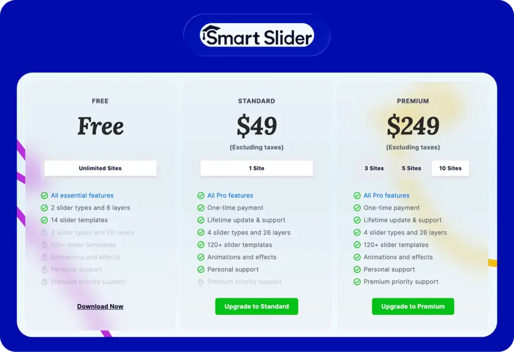 smart slider lifetime pricing