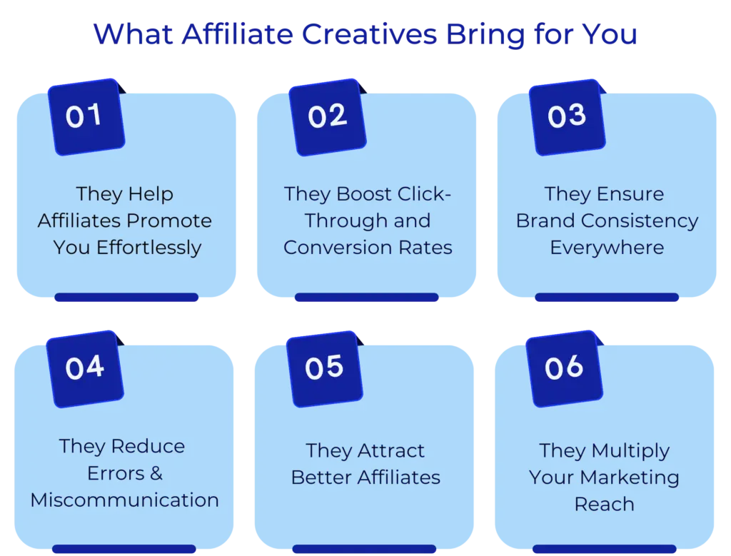 why high quality affiliate creatives matter