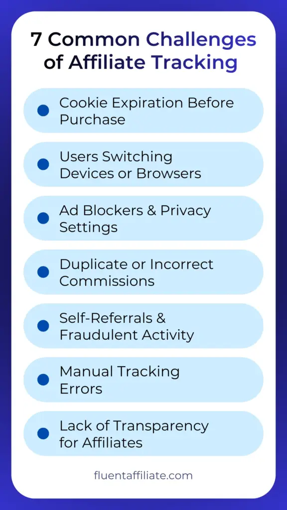 challenges in affiliate tracking