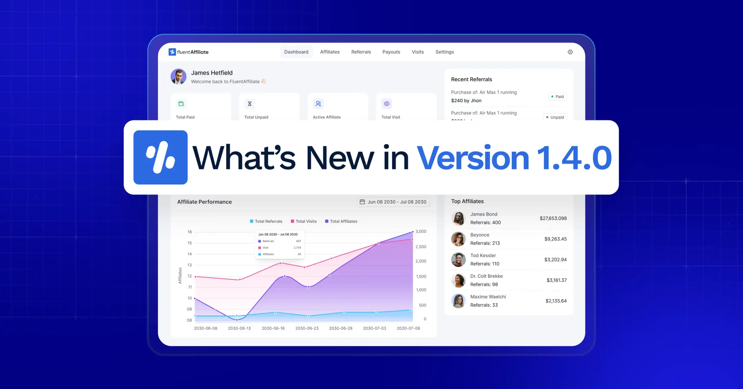FluentAffiliate version 1.4.0