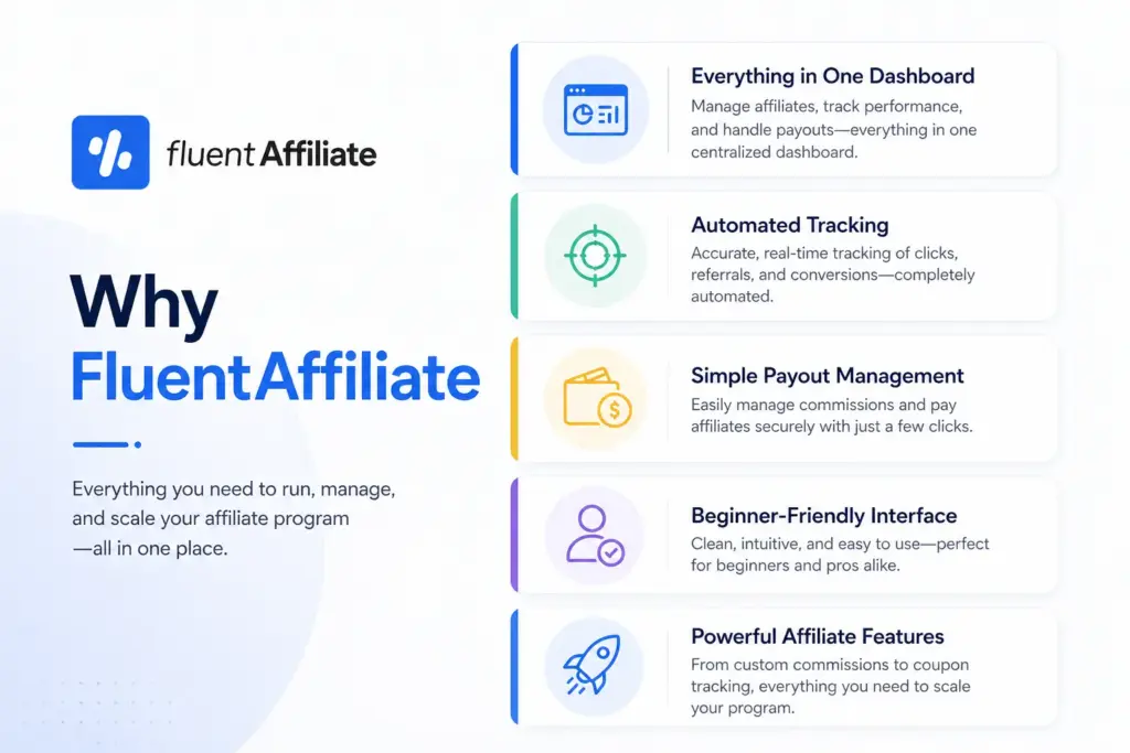 why fluentaffiliate for starting your affiliate program