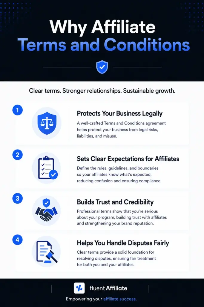 Why Affiliate Terms and Conditions?