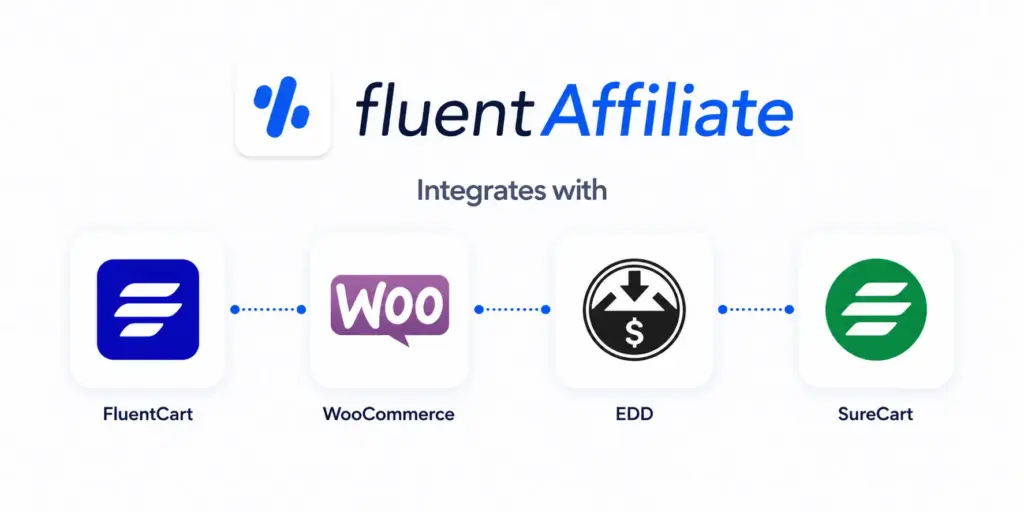 How to Set Up Coupon Code Tracking in WordPress With FluentAffiliate