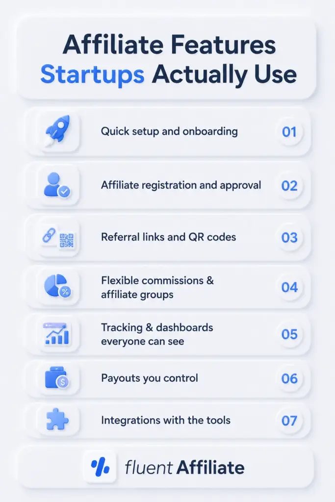 affiliate software features startups need