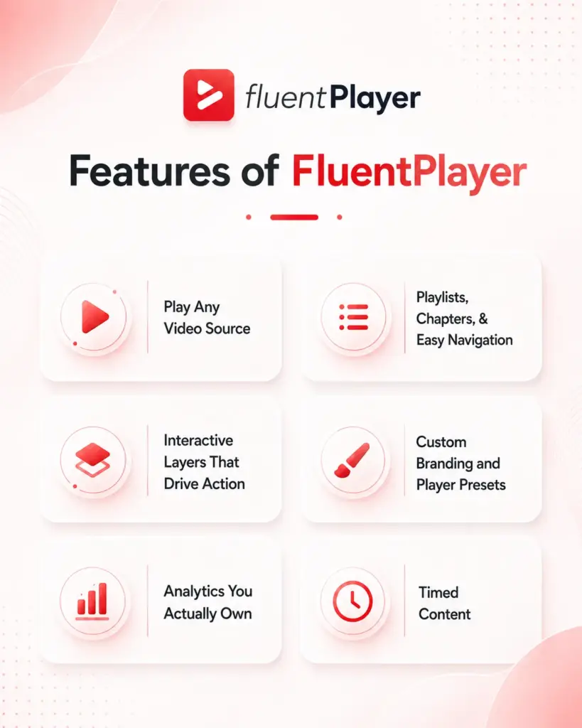 features of fluentaffiliate