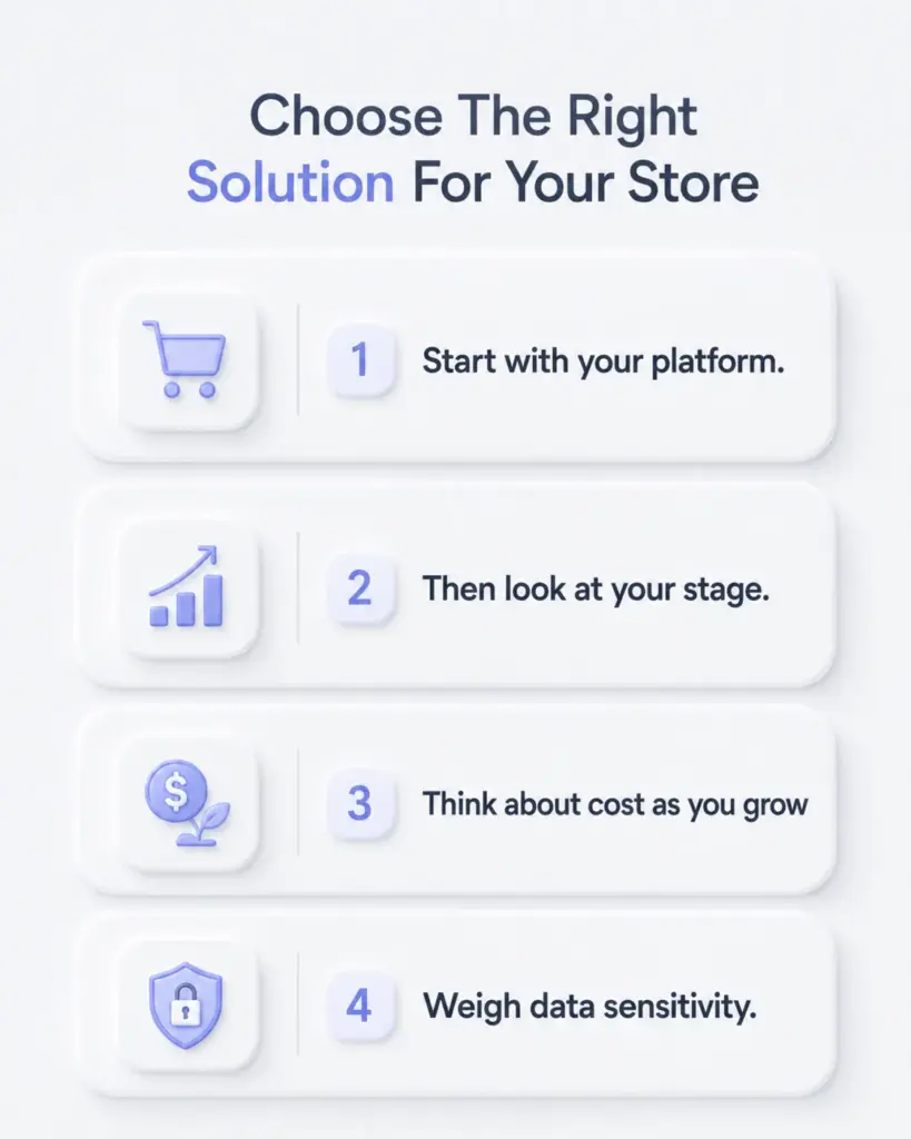 how to choose the right solution for your store
