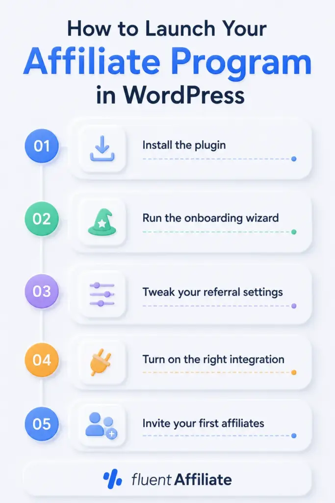 how to launch your affiliate program in wordpress