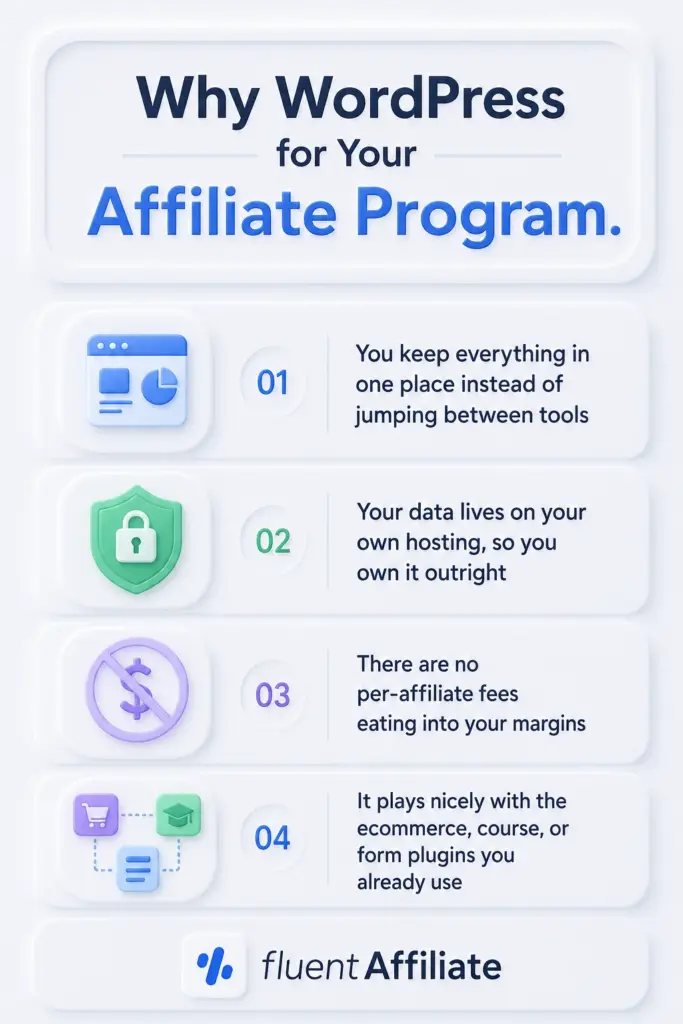 why wordpress plugin is best as your affiliate software