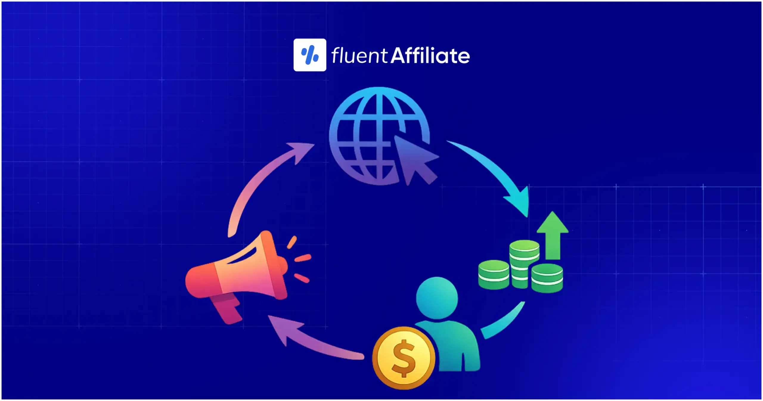 affiliate attribution models explained (for wordpress owners)